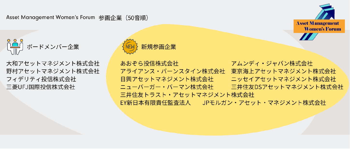 Asset Management Women's Forum 参画企業