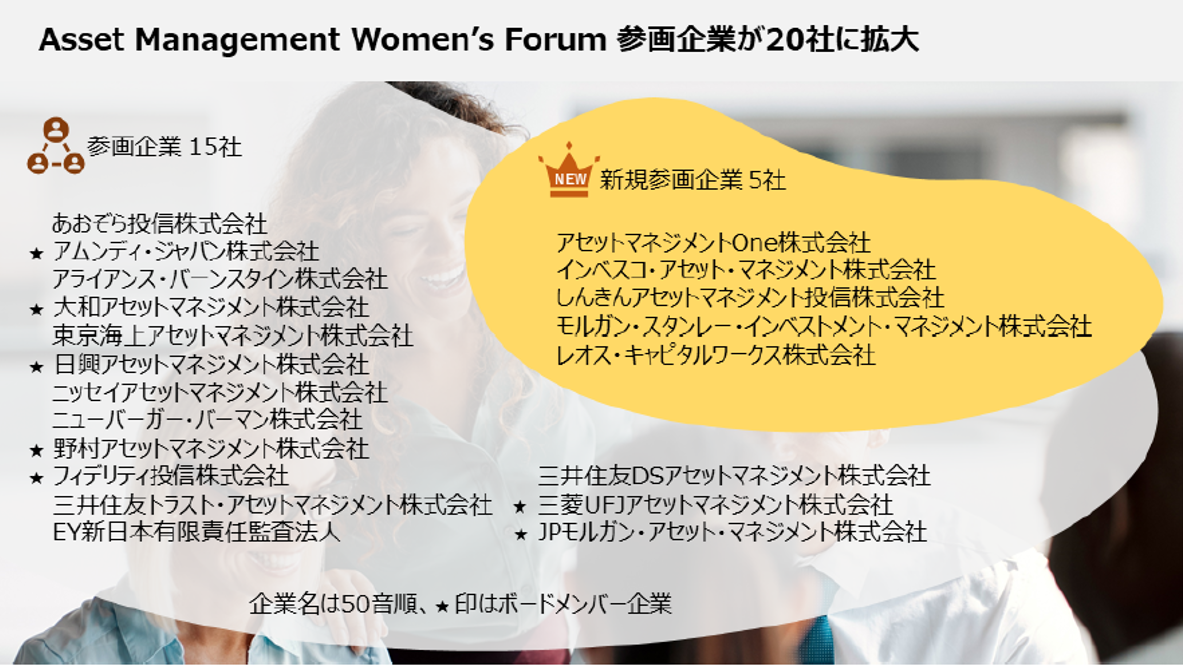 Asset Management Women's Forum 参画企業が20社に拡大
