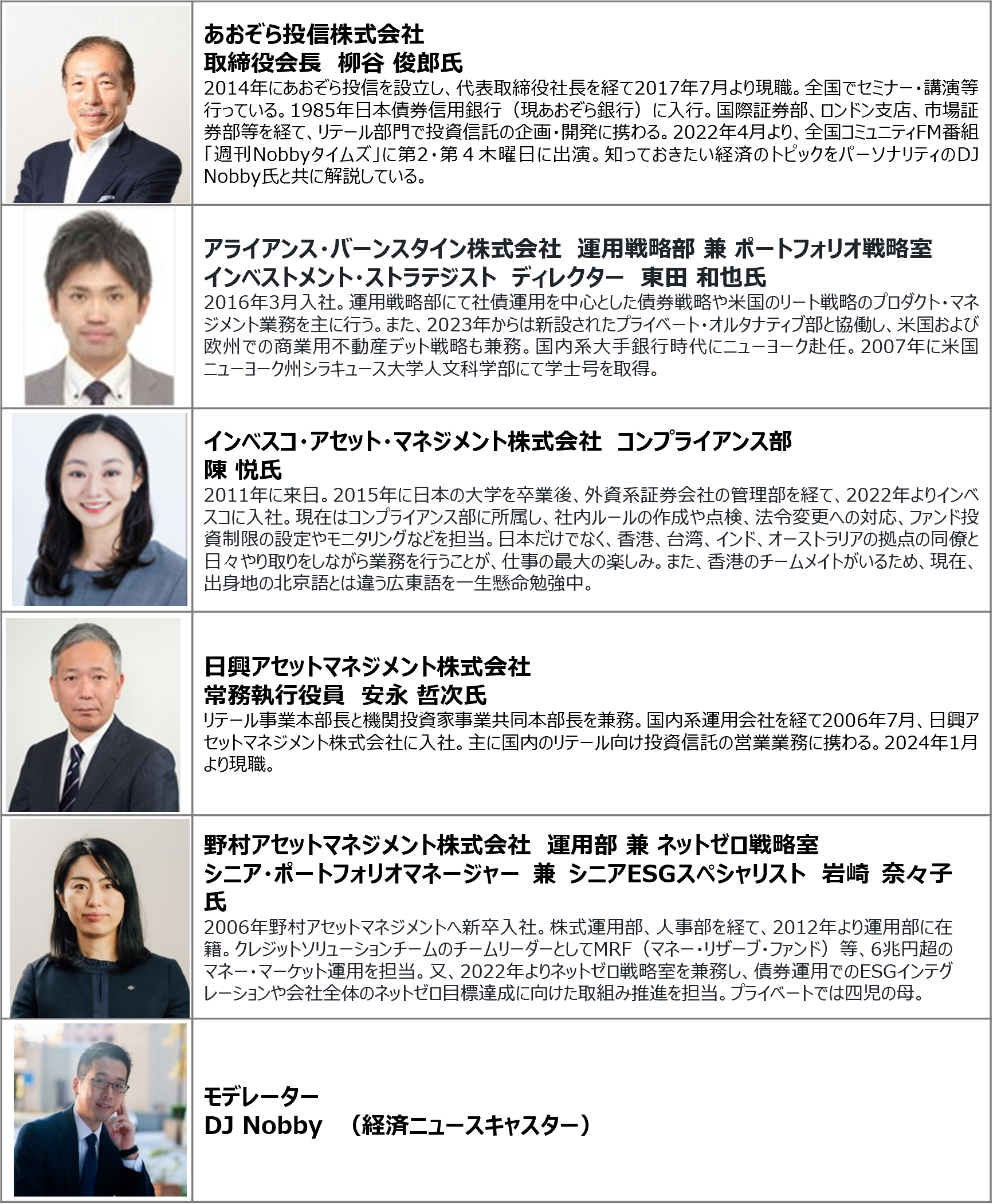 第1部、第2部　スピーカー（50音順）