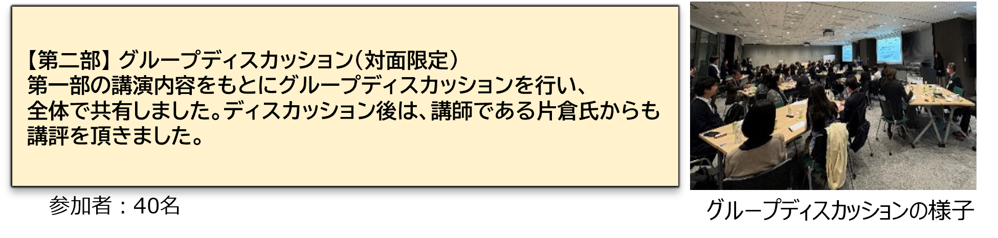 【第二部】グループディスカッション（対面限定）第一部の講演内容をもとにグループディスカッションを行い、全体で共有しました。  ディスカッション後は、講師である片倉氏からも講評を頂きました。