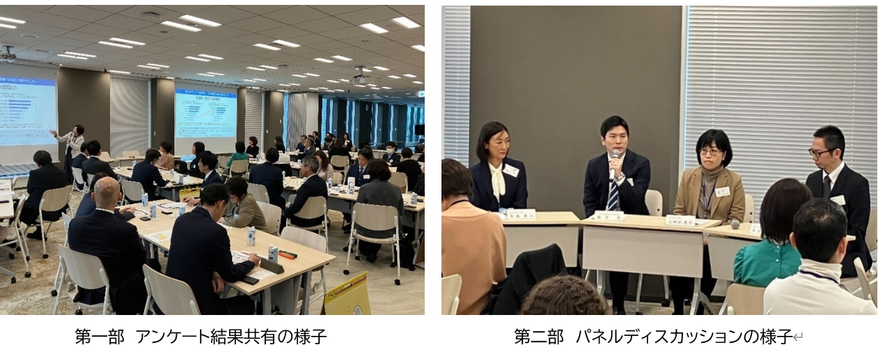 第一部　アンケート結果共有の様子  第二部 パネルディスカッションの様子