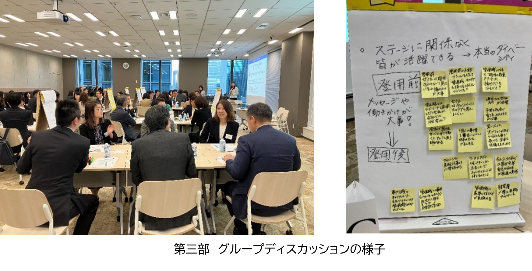 第三部　グループディスカッションの様子