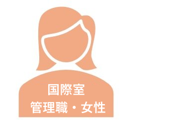 国際室管理職・女性