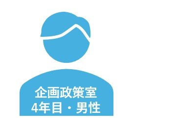 企画政策室４年目・男性